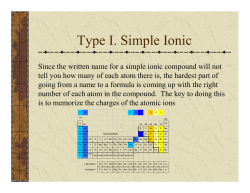 T I Si l I i Type I. Simple Ionic