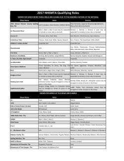 Get the list of the Qualifying Roles for the 2017 Jimmy&trade; Awards