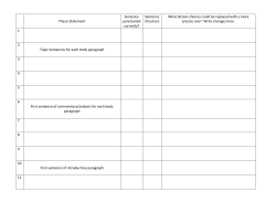 Thesis Statement Sentence punctuated correctly? Sentence