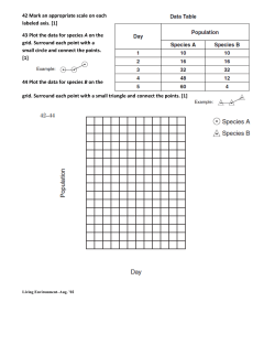 42 Mark an appropriate scale on each labeled axis. [1] 43 Plot the