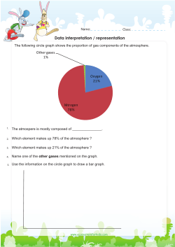 Data interpretation / representation