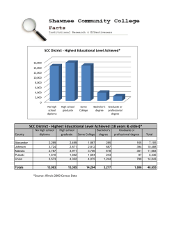 SCC Highest Education Level.xlsx