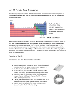 Unit 2.5 Periodic Table Organization