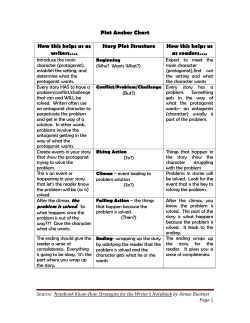 Plot Anchor Chart How this helps us as writers…. Story Plot