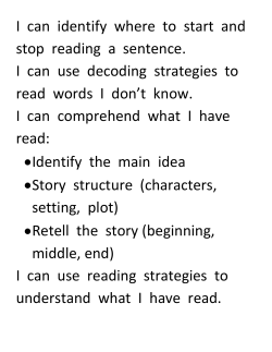 I can identify where to start and stop reading a sentence. I can use