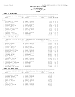 Meet Results - Hawaii Athletics