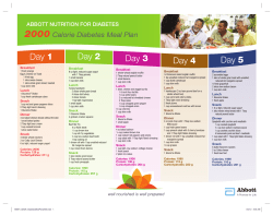 2000 Calorie Diabetes Meal Plan