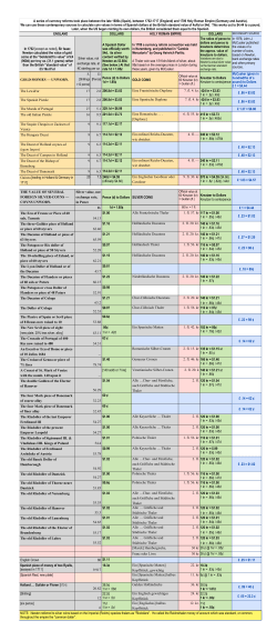 d - Old Stone Fort Museum