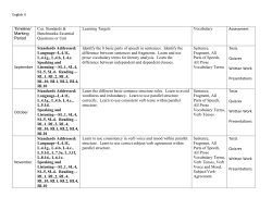 English II Curriculum Map 02 20 2017