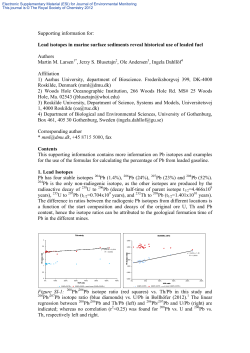Supporting information for: Lead isotopes in marine surface