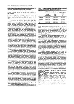 Qualitative differences occur in phenoloxidase activity in anopheles