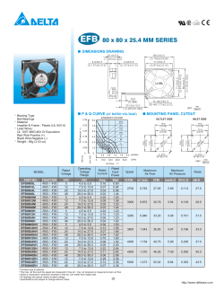 80 x 80 x 25.4 MM SERIES