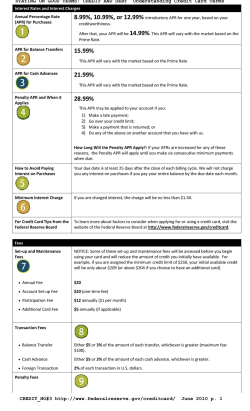 Credit and Debt Understanding Credit Card Terms Handout