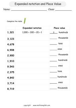Expanded notation and Place Value