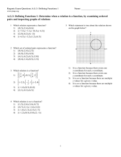 A.G.3: Defining Functions 1: Determine when a relation is a function