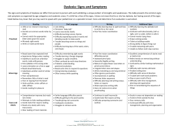 Dyslexia: Signs and Symptoms - Compass Educational Services, LLC
