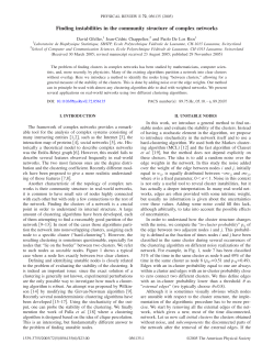 Finding instabilities in the community structure of complex networks