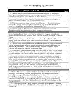 APUSH SEMESTER 1 EXAM TEST BLUEPRINT Created December