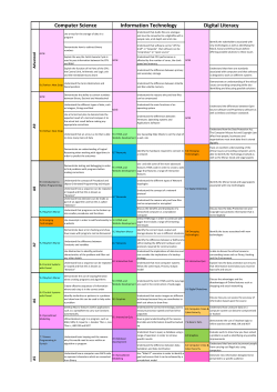 Computing and ICT - Formby High School
