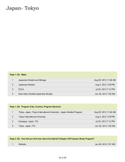 Spring 2012 - International Programs