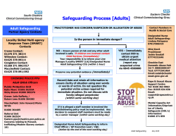 Safeguarding Adults Flowchart July 2015