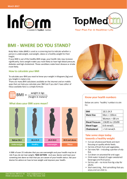 BMI - WHERE DO YOU STAND?
