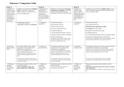 Outcome 1 Comparison Table