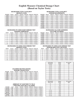 English Measure Chemical Dosage Chart