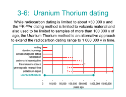 Uranium Thorium dating