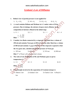 Graham`s Law of Diffusion