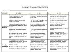 Building A Structure : ATOMIC MODEL