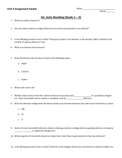 A1: Ionic Bonding (Goals 1 &ndash; 5)