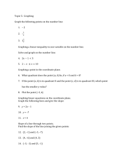 Topic 5: Graphing Graph the following points on the number line: 1
