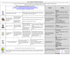 Science Maths - Duncombe Primary School