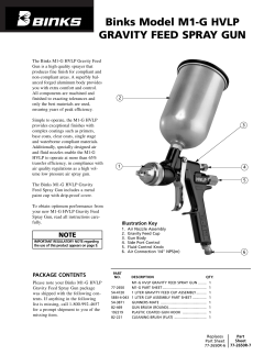 Binks Model M1-G HVLP GRAVITY FEED SPRAY GUN