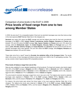 Price levels of food range from one to two among