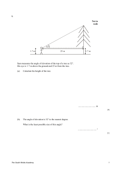 1. Not to scale 32&deg; 25 m 1.7 m 1.7 m Sam measures