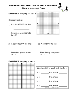 GRAPHING INEQUALITIES IN TWO VARIABLES Slope &ndash; Intercept