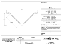 SC100-CSMP-2_0 MVT - Global