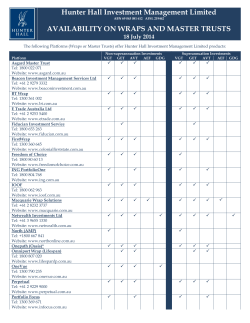 Hunter Hall Investment Management Limited AVAILABILITY ON