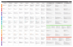 PS K 3rd 4th 5th 6th 7th 8th