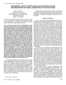 Preliminary study of white and black shadecloth and groundcovers