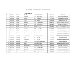 Area Veterinary Hospitals Contact Details
