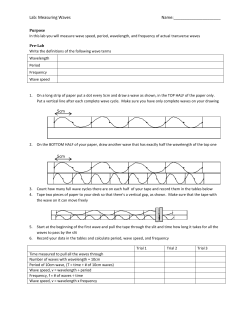 Lab: Measuring Waves Name: 5cm 5cm