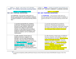 ESEA -> NCLB &mdash;NO CHILD LEFT BEHIND Part B &mdash; 21st Century