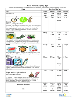 Food Portion Size by Age