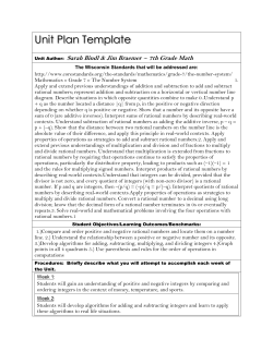 Unit Plan Accenuate the Negative