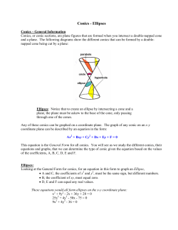 Conics - Ellipses