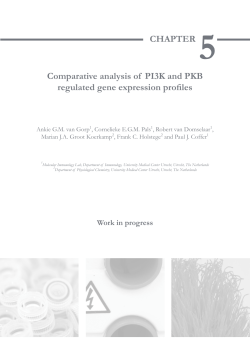 Comparative analysis of PI3K and PKB regulated gene expression