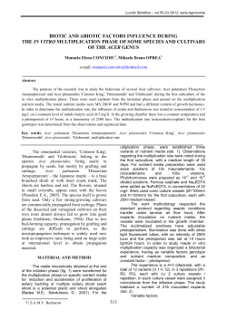 biotic and abiotic factors influence during the in vitro multiplication